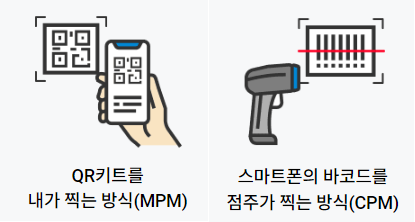 제로페이 사용법