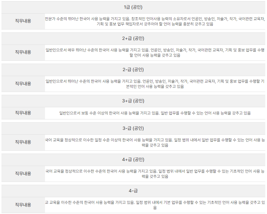 국가공인자격증 목록_한국어능력시험