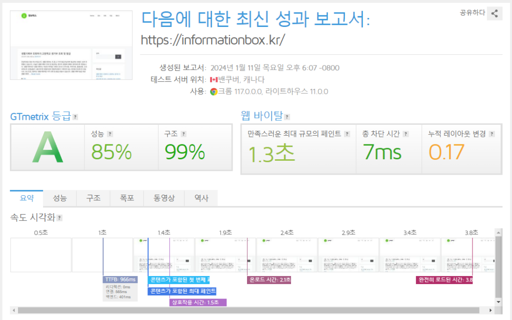 웹사이트 속도 측정 사이트_gtmetrix