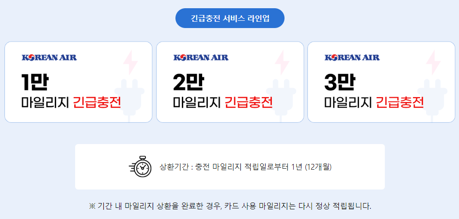 마일리지 긴급충전 서비스 금액