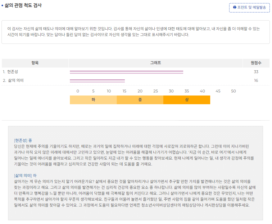 심리검사_청소년