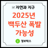 2025년 백두산 폭발