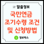 국민연금 조기수령