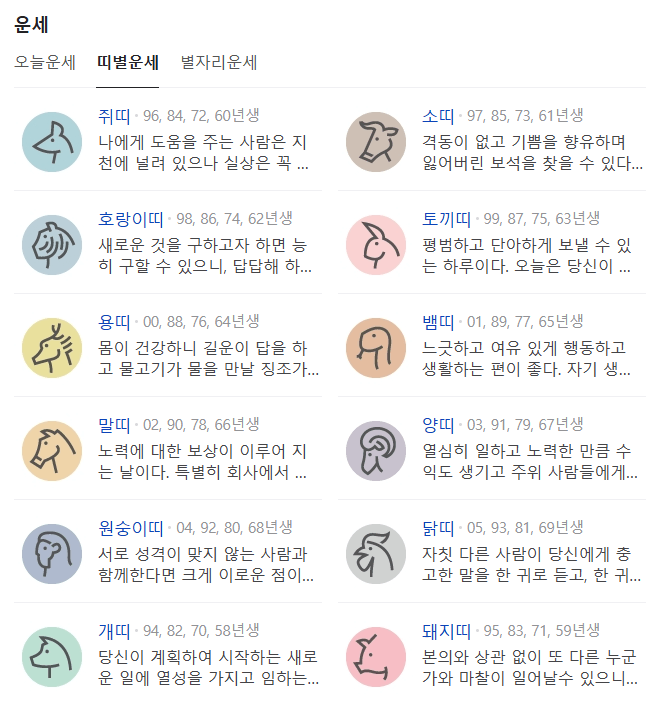네이버 사주풀이 띠별운세