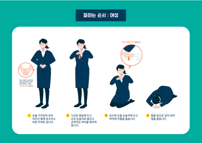 장례식장 절하는법