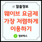 웨이브 요금제