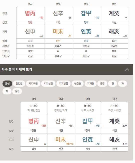 포스텔러 만세력