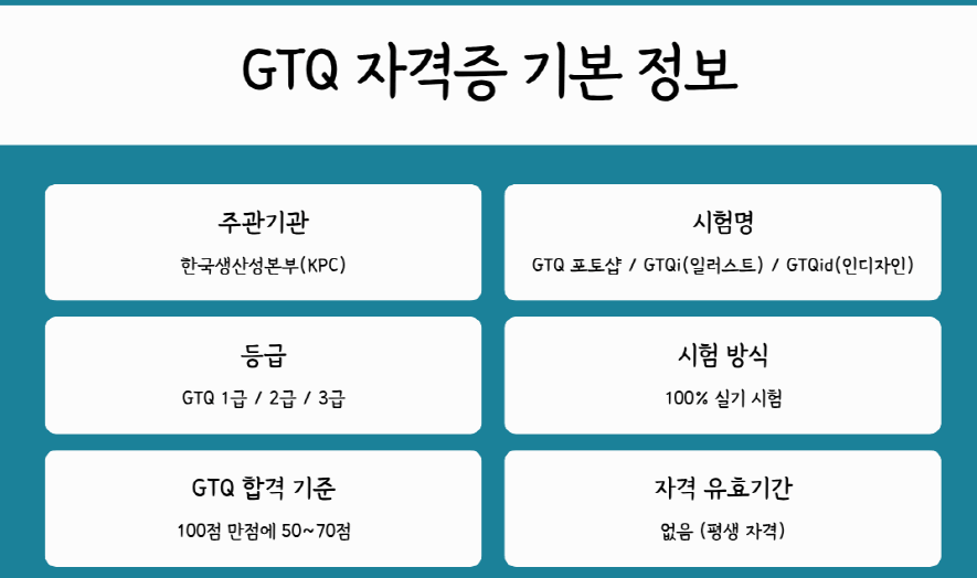GTQ 자격증 시험일정