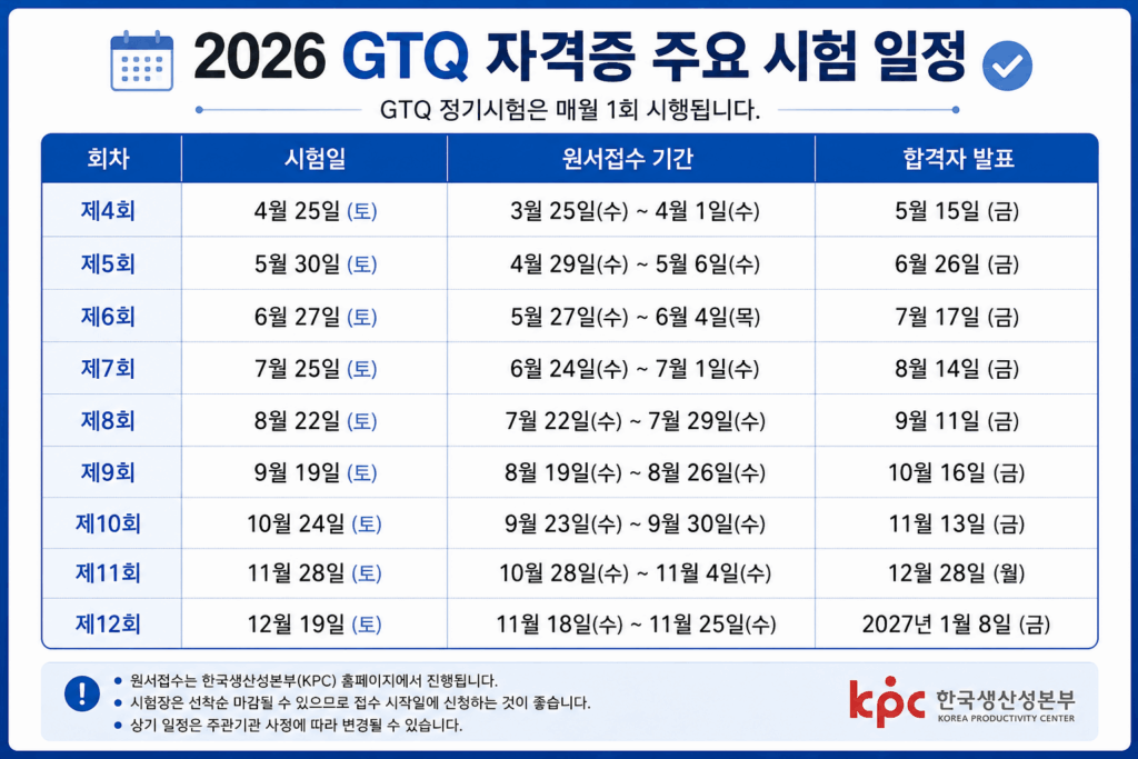 GTQ 자격증 시험일정